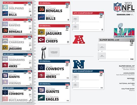 current nfl playoff picture 2023